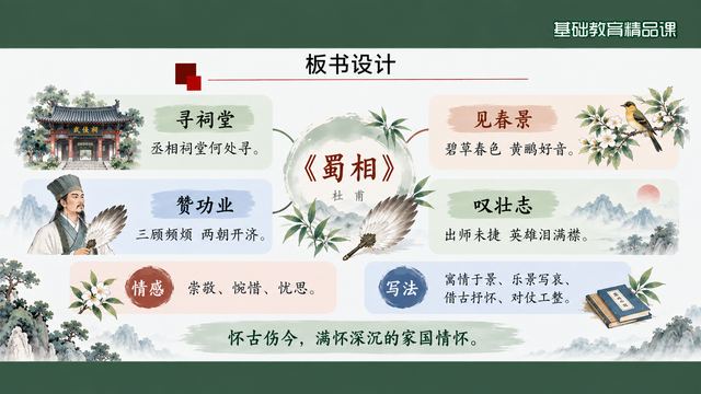 第 17 页 板书设计：寻、见、赞、叹四步