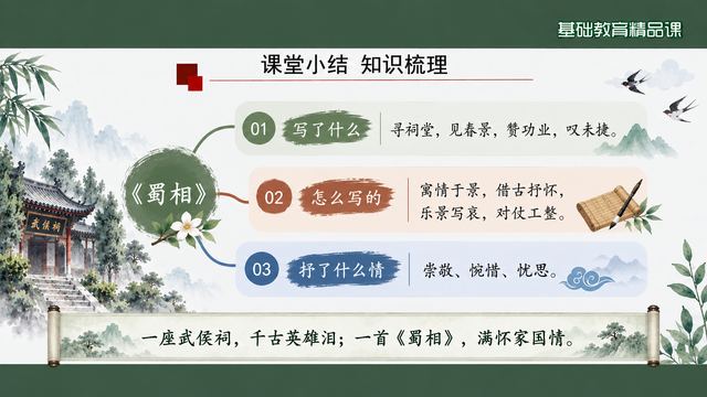 第 18 页 课堂小结：写了什么、怎么写、抒何情