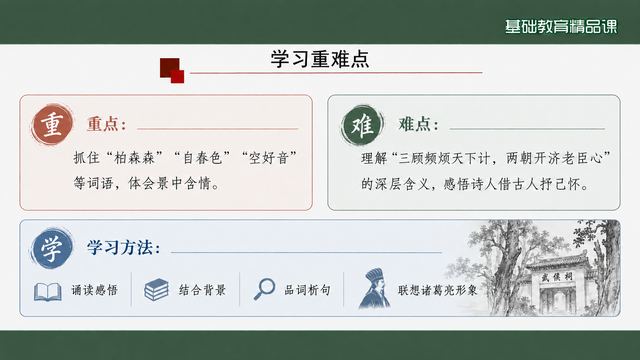 第 3 页 学习重难点与学习方法