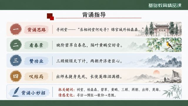 第 11 页 背诵指导：四步记忆路径