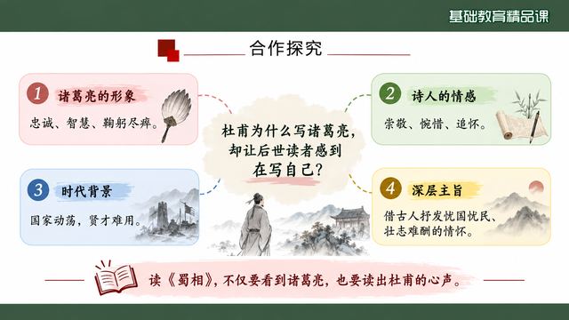 第 14 页 合作探究：为什么写诸葛亮