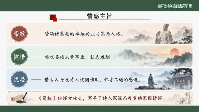 第 16 页 情感主旨：崇敬、惋惜、忧思三层