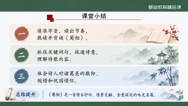 第 22 页 课堂小结：三步学习回顾