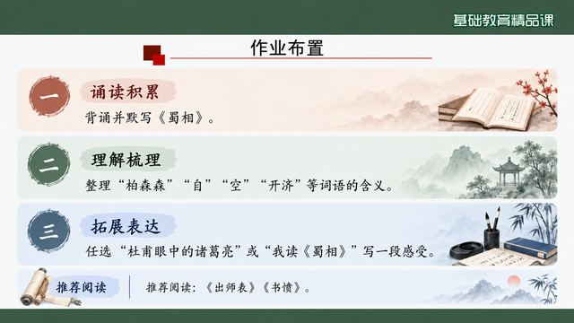 第 23 页 作业布置：诵读、理解、拓展与阅读