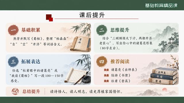 第 24 页 课后提升：四块进阶与推荐阅读