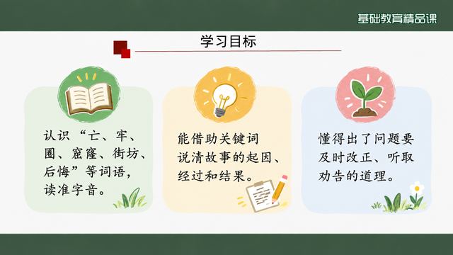 第 2 页 学习目标：识字·复述·明理三条