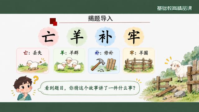 第 3 页 揭题导入：四个字拆解题意