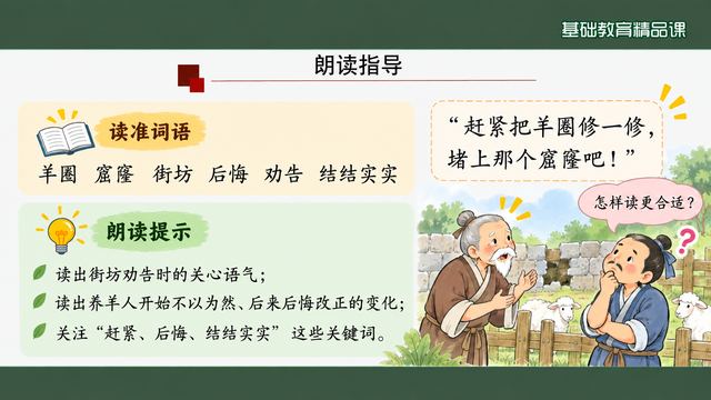 第 7 页 朗读指导：三条提示加两组对话