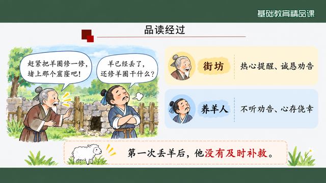 第 9 页 品读经过：两个人物的两种态度