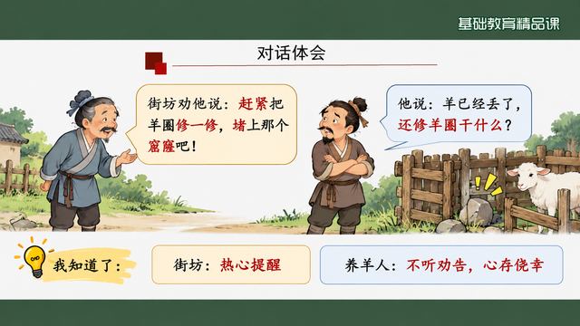 第 10 页 对话体会：从两句台词看两个人