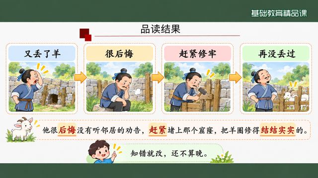 第 11 页 品读结果：从后悔到再没丢过
