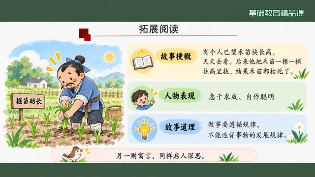 第 14 页 拓展阅读：另一则寓言《揠苗助长》