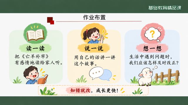 第 18 页 作业布置：读·说·想三项