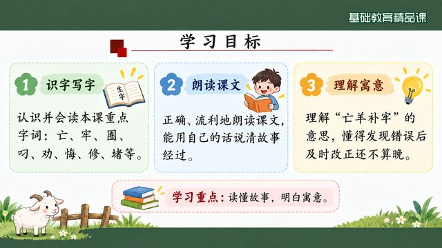 第 2 页 学习目标：识字·朗读·寓意三条