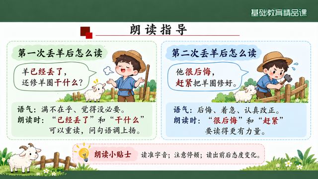 第 7 页 朗读指导：两次丢羊后两种读法