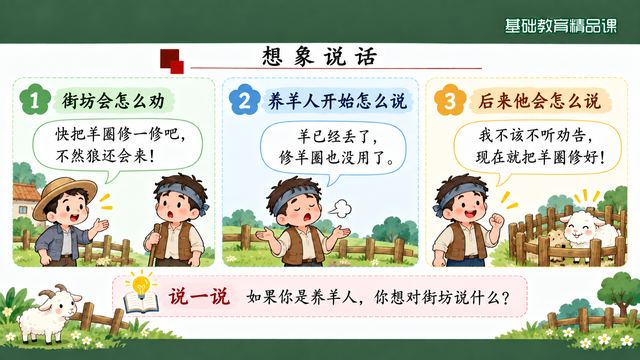 第 11 页 想象说话：三句话补上台词空白