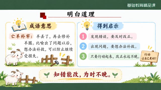 第 12 页 明白道理：成语意思加三条启示