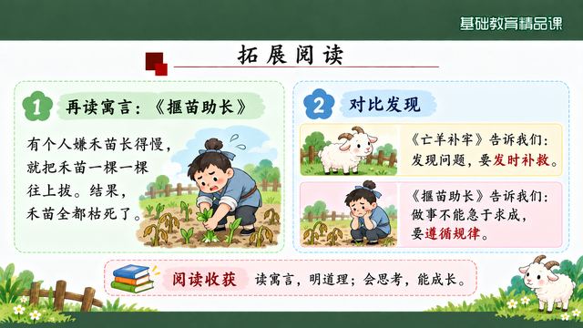 第 13 页 拓展阅读：再读《揠苗助长》