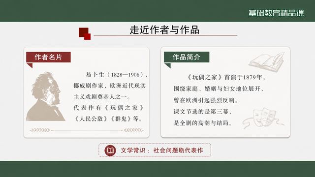 第 4 页 走近作者与作品：易卜生与《玩偶之家》