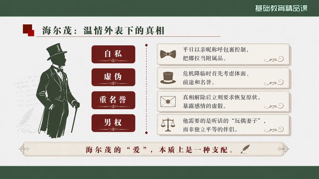 第 11 页 海尔茂：温情外表下的真相