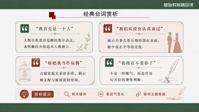 第 13 页 经典台词赏析：四句台词细读
