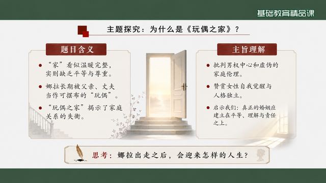 第 17 页 主题探究：为什么是“玩偶之家”