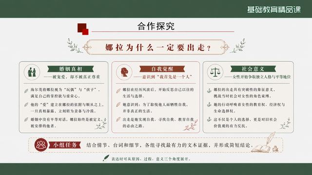 第 18 页 合作探究：娜拉为什么一定要出走