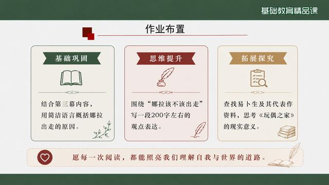 第 22 页 作业布置：三层含 800 字戏剧短评