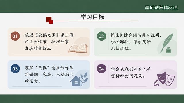 第 2 页 学习目标：四条指向社会问题