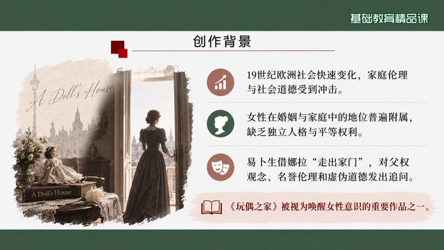 第 3 页 创作背景：19 世纪欧洲与女性处境