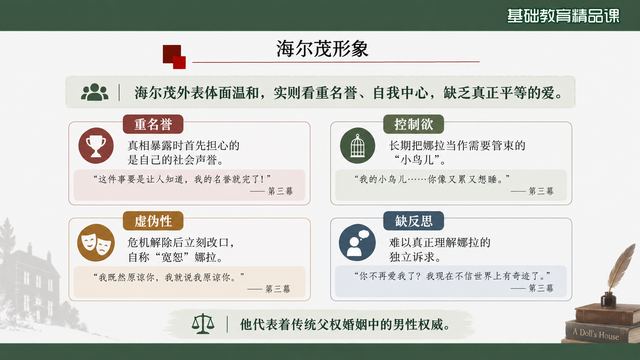第 9 页 海尔茂形象：体面外表的四副面孔