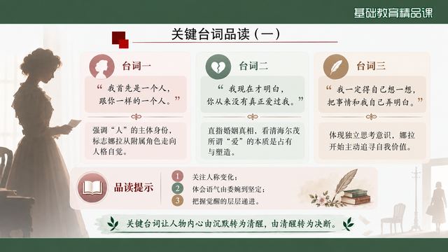 第 11 页 关键台词品读（一）：三句独白细读