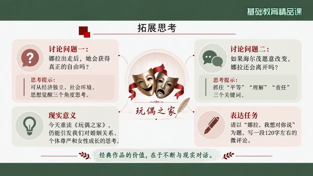 第 17 页 拓展思考：从剧场走向现实