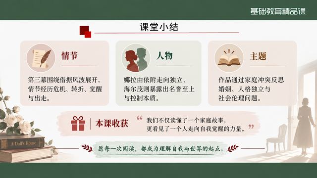 第 18 页 课堂小结：情节、人物、主题四格