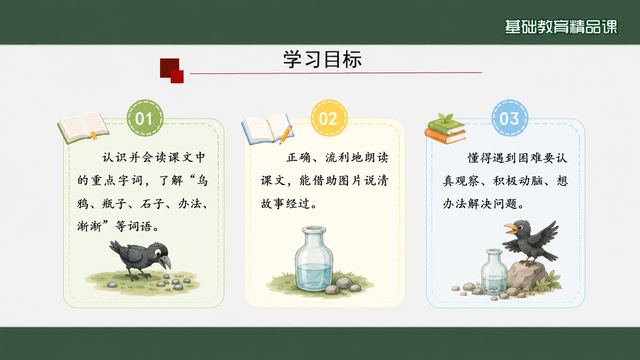 第 2 页 学习目标：识字·朗读·明理三条