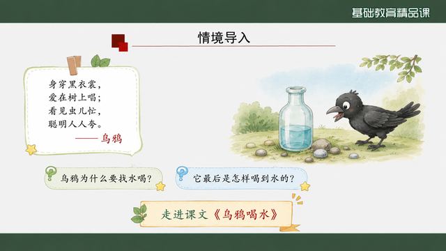 第 3 页 情境导入：两问带出全文悬念