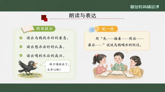 第 9 页 朗读与表达：三种语气加顺序词说话
