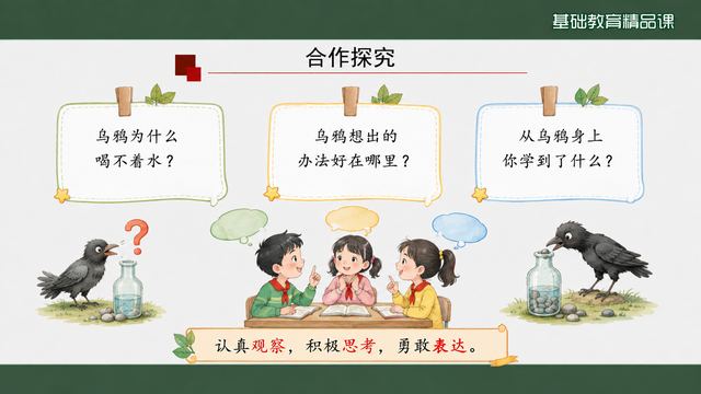 第 10 页 合作探究：三个追问指向方法