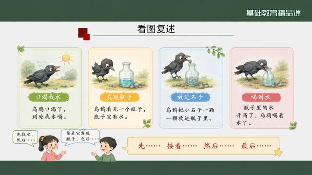 第 11 页 看图复述：四格图配顺序词