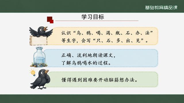 第 2 页 学习目标：识字·朗读·明理三条