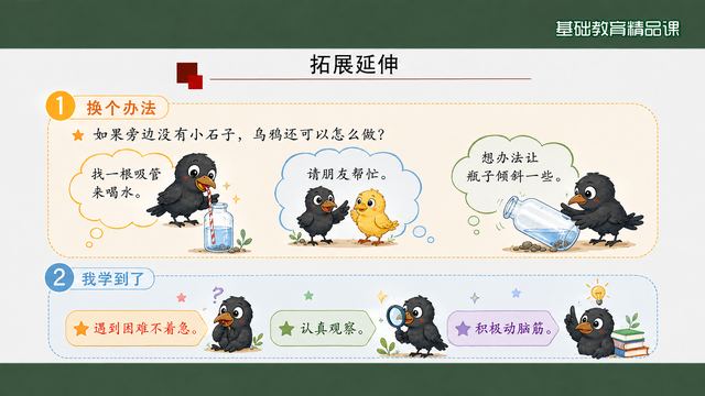第 14 页 拓展延伸：换个办法与三点收获