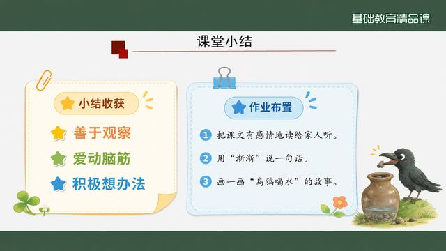 第 15 页 课堂小结：收获清单与三项作业