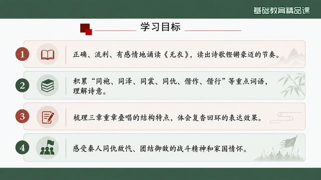 第 2 页 学习目标：诵读、词语、结构、情怀四条