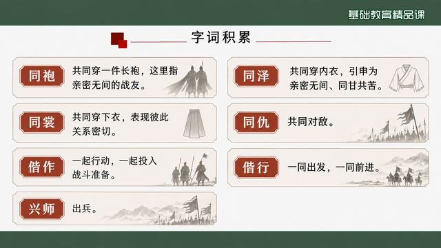第 6 页 字词积累：七个关键词格