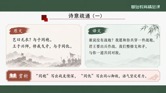 第 7 页 诗意疏通（一）：第一章原文、译文与赏析