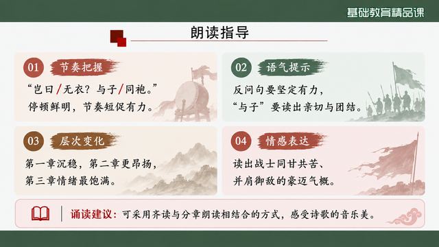 第 9 页 朗读指导：节奏、语气、声调、情感四栏