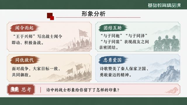 第 13 页 形象分析：秦地战士的四种品格