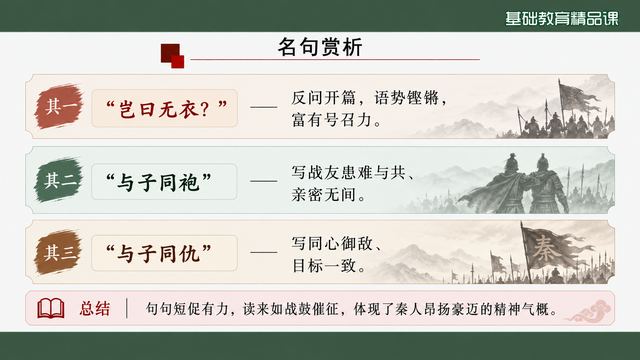 第 15 页 名句赏析：三句逐条细读