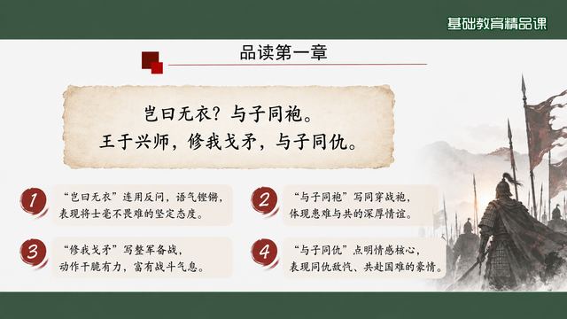 第 8 页 品读第一章：四点细析