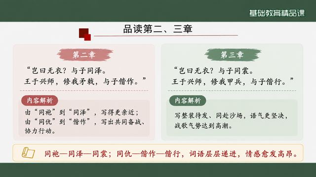 第 9 页 品读第二、三章：换字对照